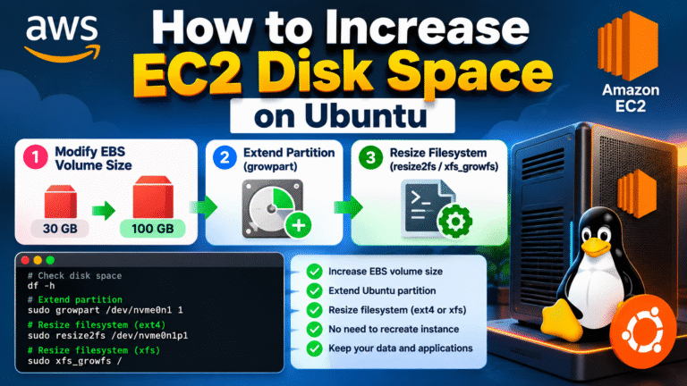 increase-ec2-disk-space-ubuntu