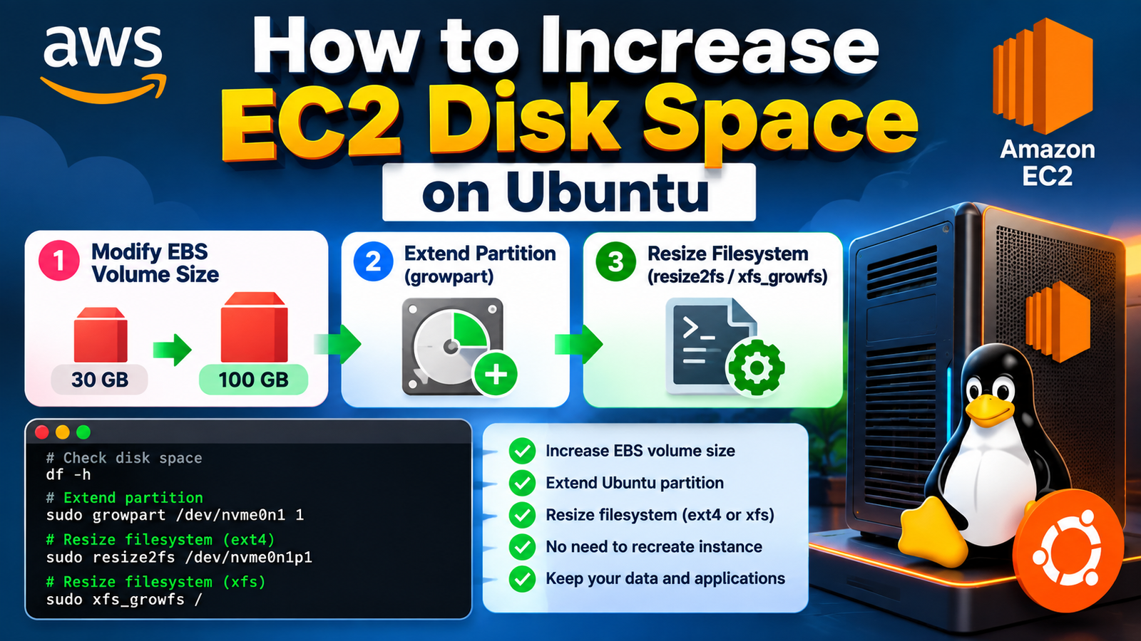 increase-ec2-disk-space-ubuntu
